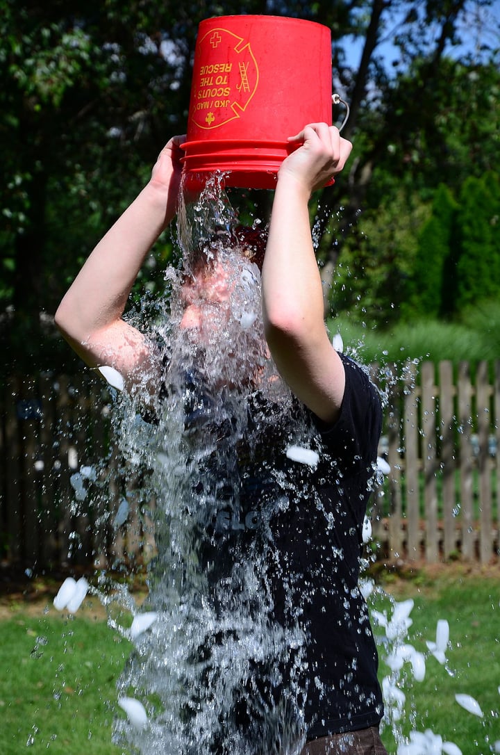 Pre-Covid Successful Social Media Fundraising Challenges