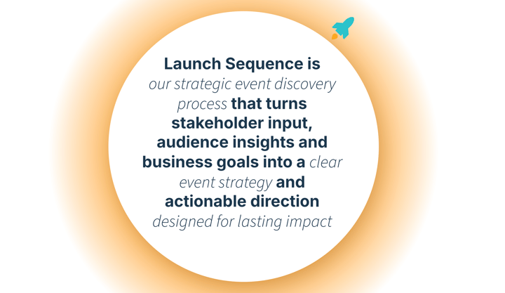 What is Event Discovery, and Why Do We Do It?