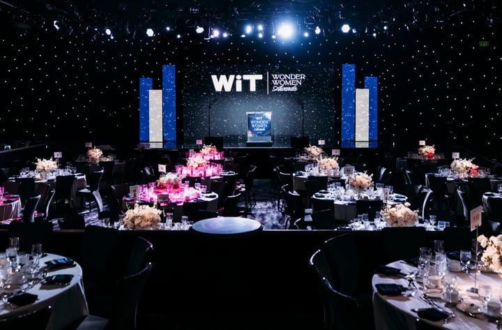 How to Choose the Right Event Format for Your Goals