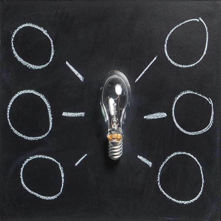 2023 Is the Year to Lean Into Strategy In Events. Here’s How.